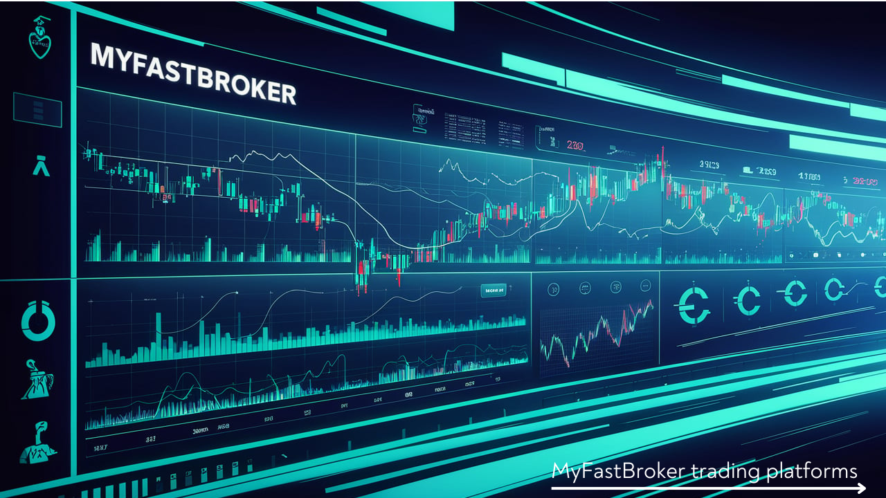 MyFastBroker trading apps